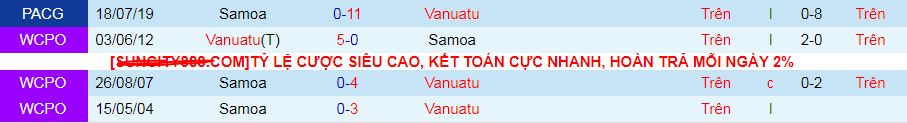 Nhận định, soi kèo Vanuatu vs Samoa, 10h00 ngày 12/10: Thắng đậm và sạch lưới - Ảnh 3